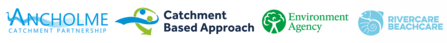 ACP partner logos